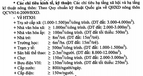 Chỉ tiêu kinh tế - kỹ thuật xã Long Sơn