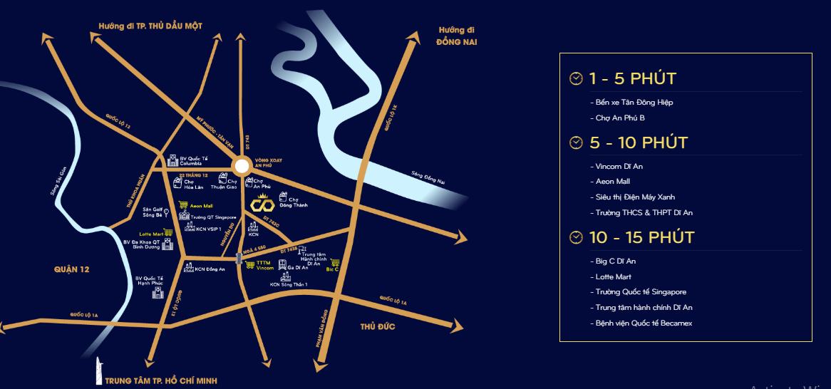 Dự án Icon Central Dĩ An - 4