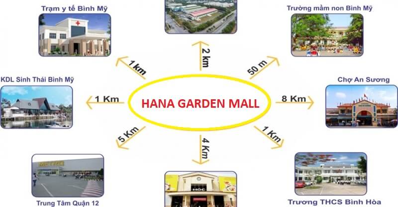 Dự án Hana Garden Mall Bình Dương - 10