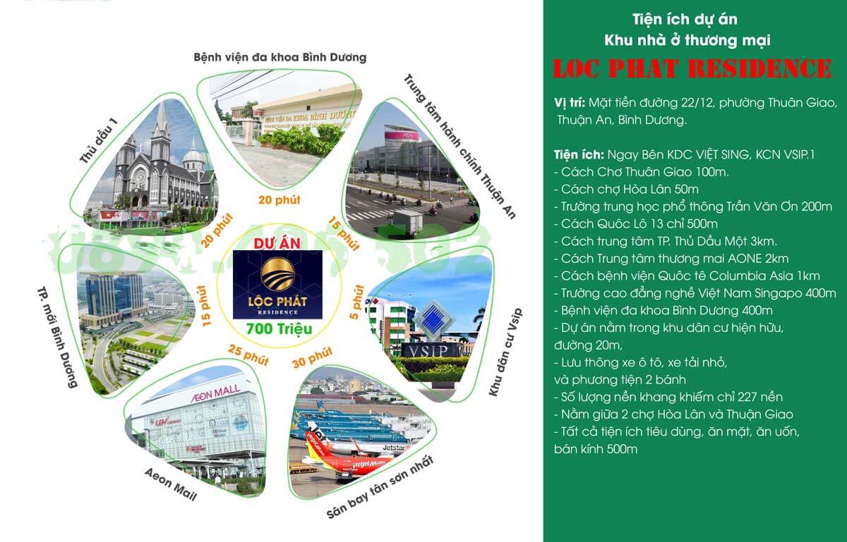 Dự án Lộc Phát Residence Bình Dương - 6