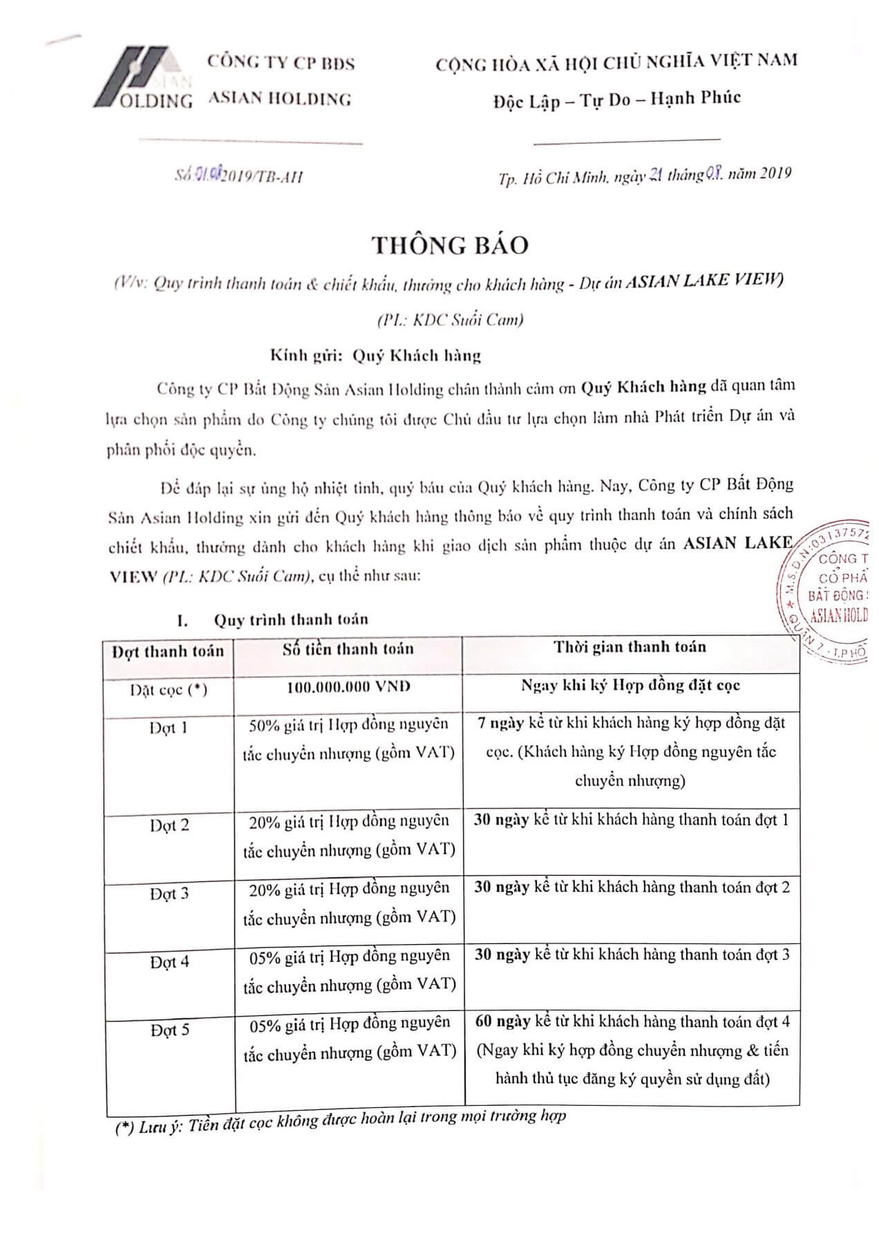 Dự án Asian Lake View Đồng Xoài - 10