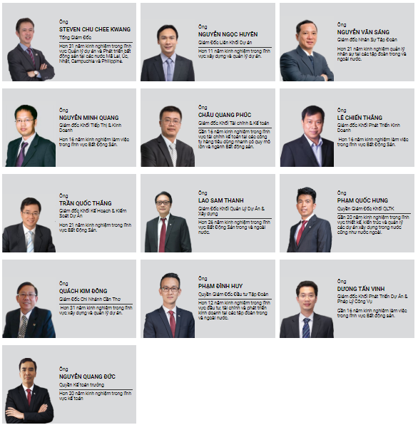 Công ty CP đầu tư Nam Long (NLG) - 5