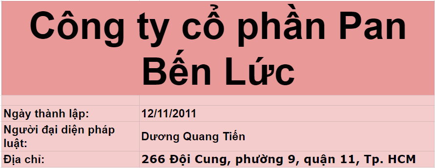 Công ty cổ phần Pan Bến Lức 1