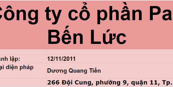 Công ty cổ phần Pan Bến Lức: Thông tin đầy đủ nhất