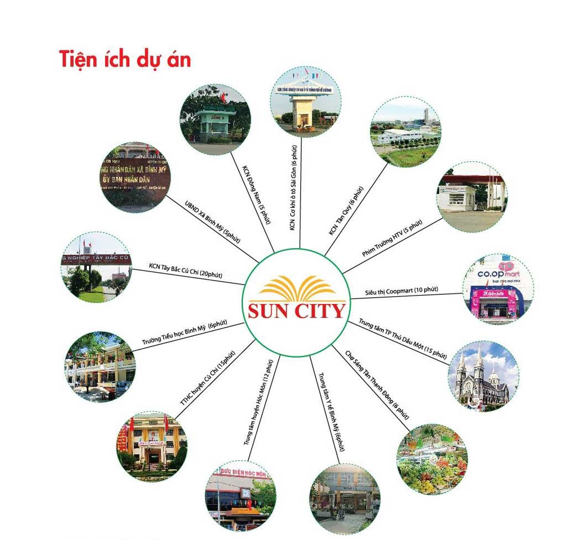 Dự án Sun City Củ Chi - 4
