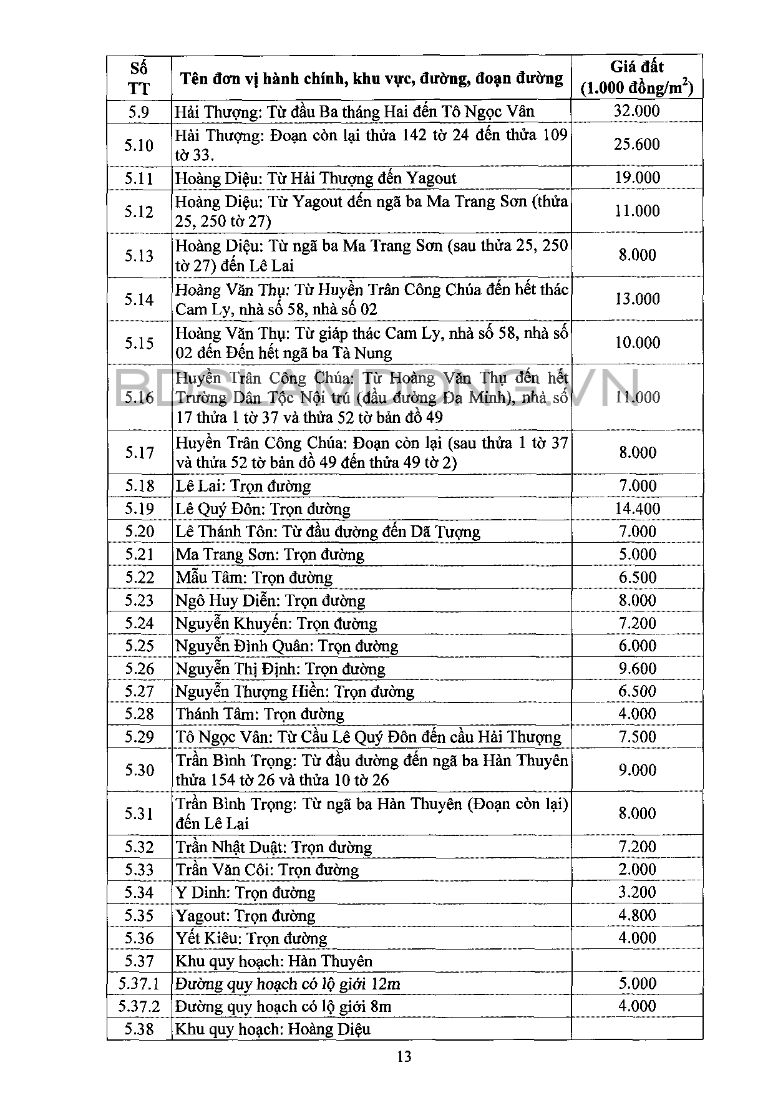 Giá đất Đà Lạt - 13