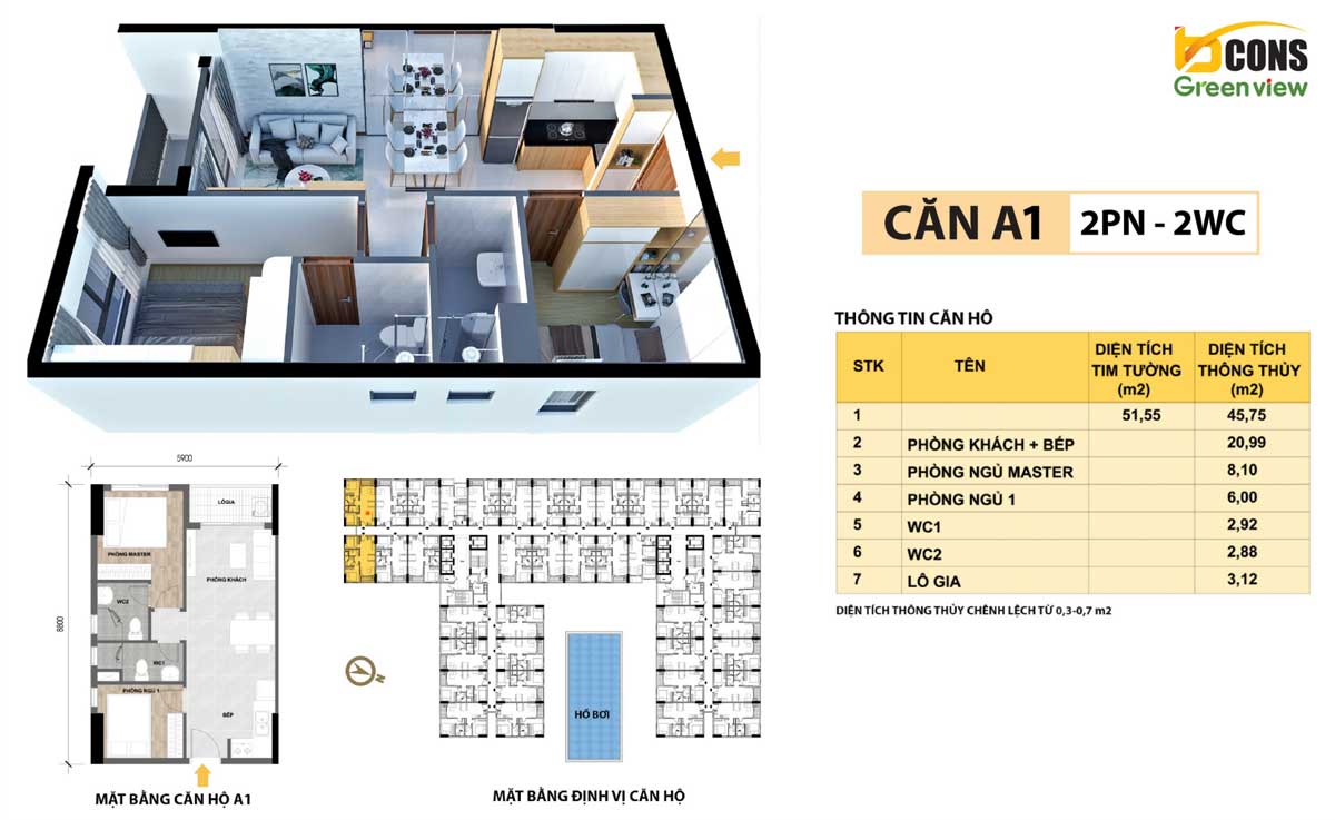 Bcons Garden View - 4