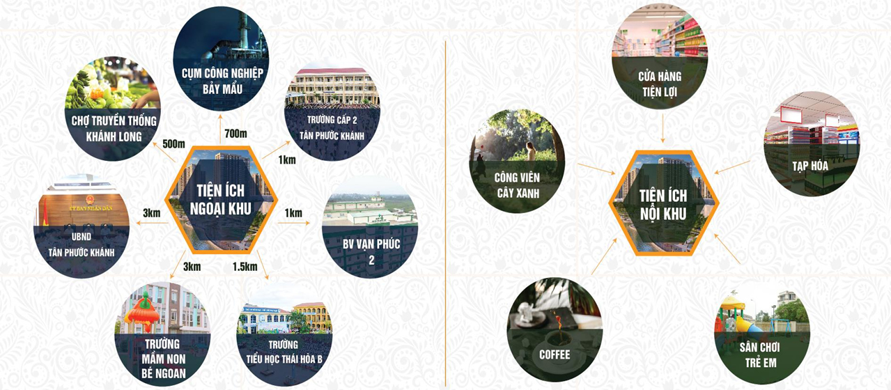 Hoàng Tiến Central - 6