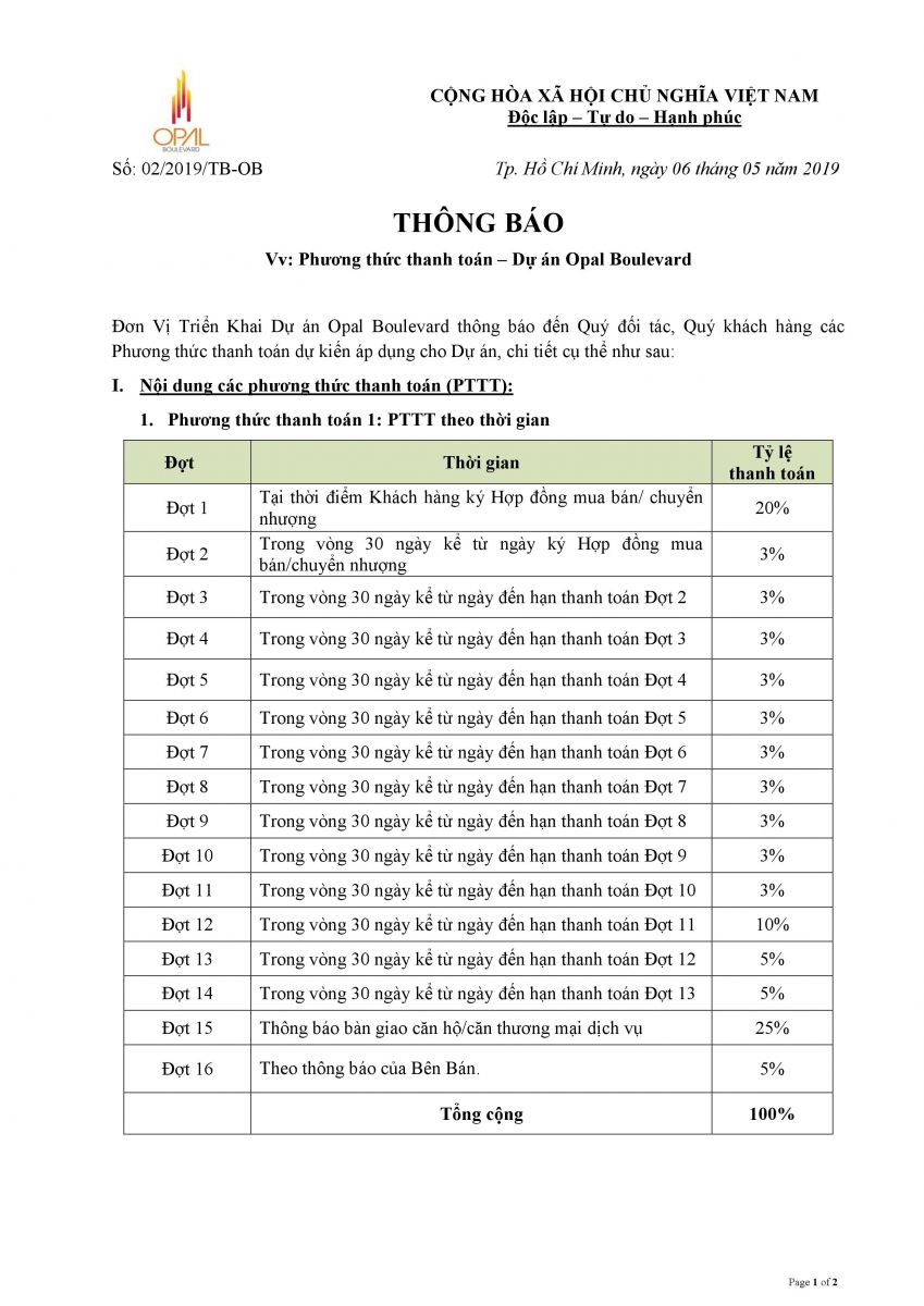 Opal Boulevard Phạm Văn Đồng - 4