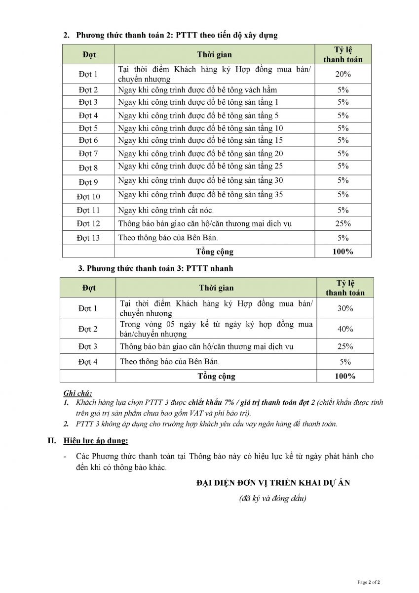 Phương thức thanh toán