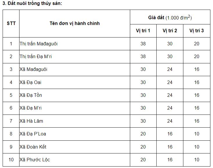 Giá đất Đạ Huoai - 3