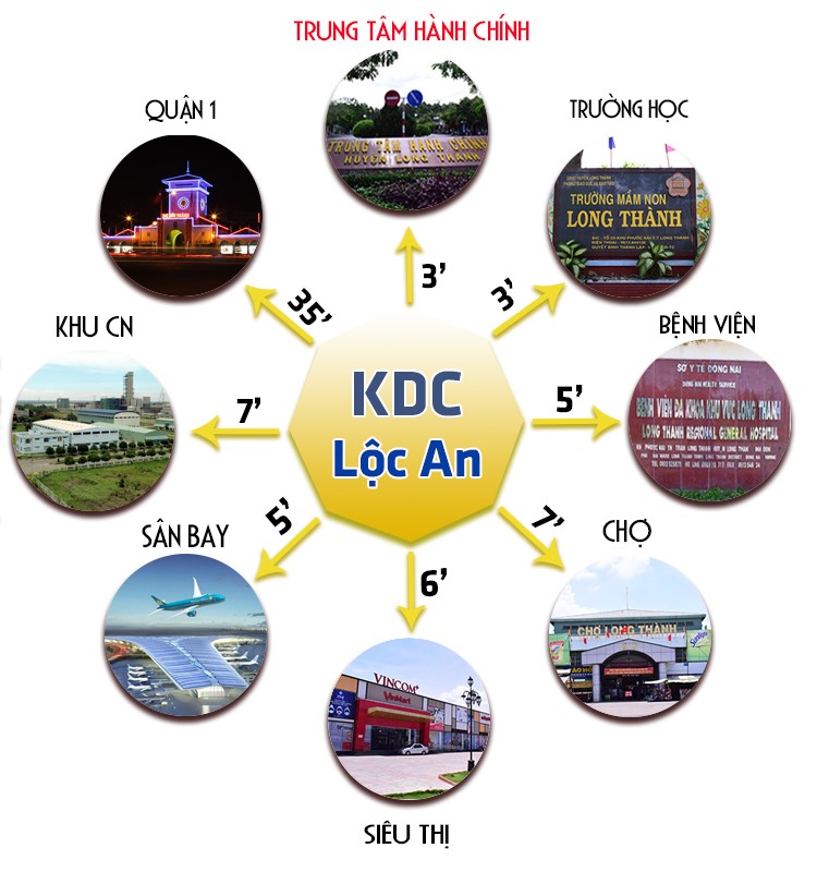 Dự án khu dân cư Lộc An Đồng Nai - 4