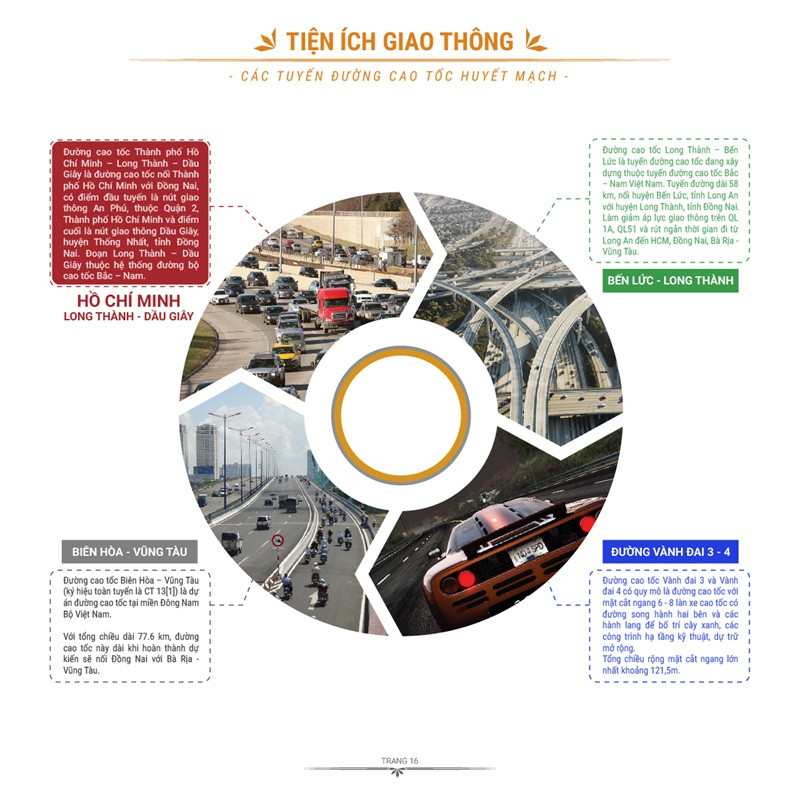 Vị trí dự án thuận tiện về giao thông