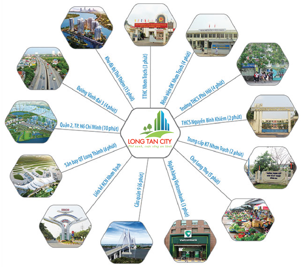 Dự án Licogi 16 Nhơn Trạch - 4