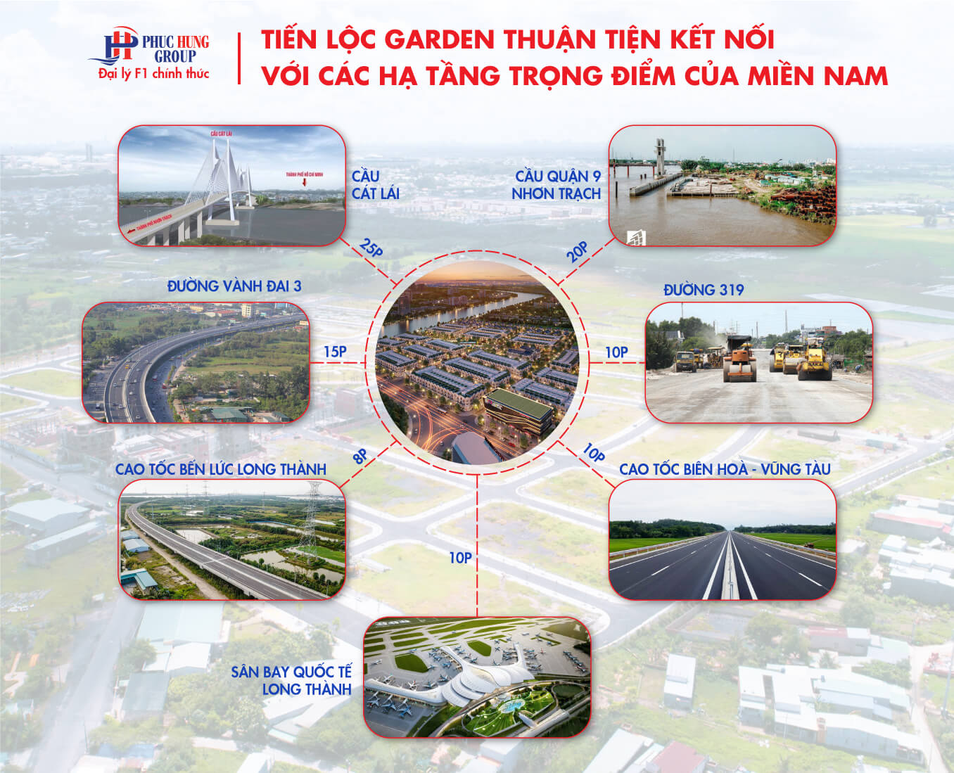 Dự án Tiến Lộc Garden Nhơn Trạch - 9