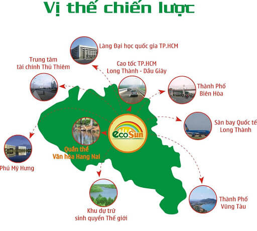 dự án Ecosun Nhơn Trạch - 2