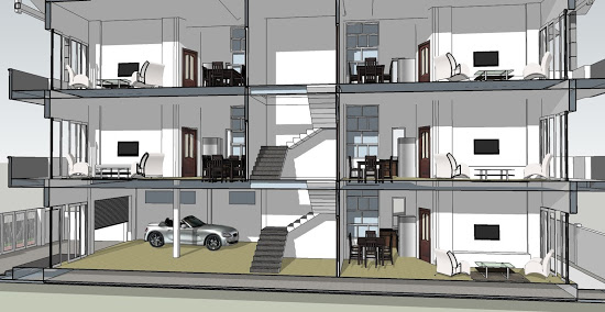 Xác định để lên ý tưởng thiết kế