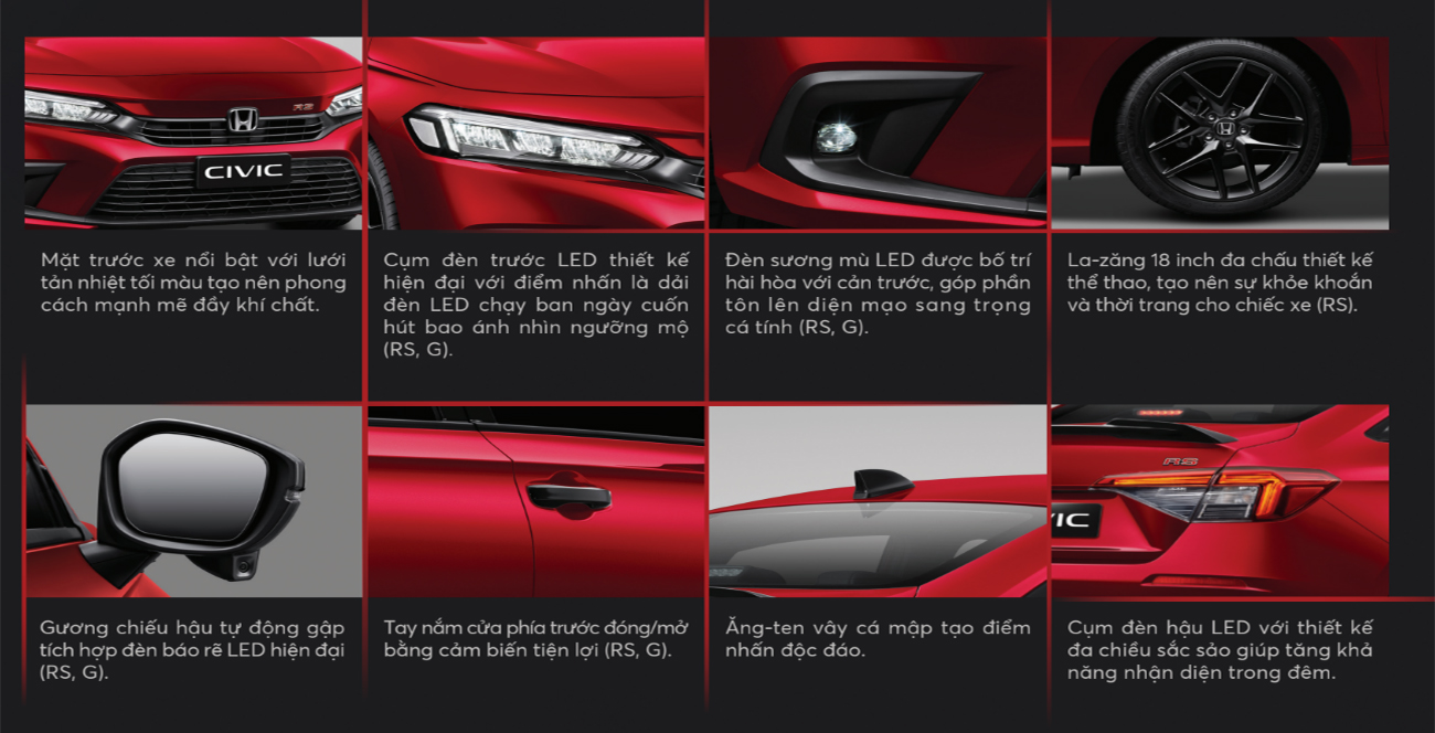 Đánh giá Civic 2022-3