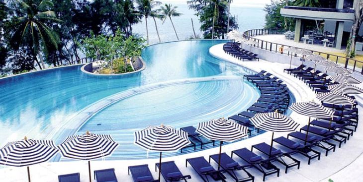 Giá xây hồ bơi: đắt hay rẻ phụ thuộc những yếu tố nào?