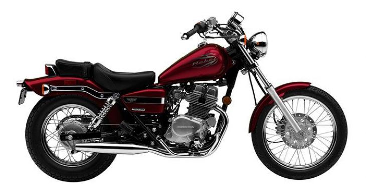 Tổng hợp giá các dòng xe 250cc hot nhất trên thị trường hiện nay