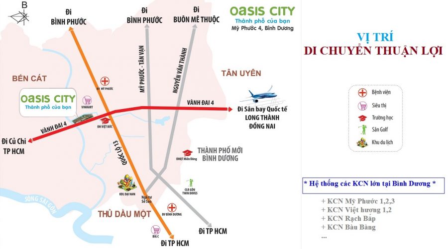 Vị trí dự án