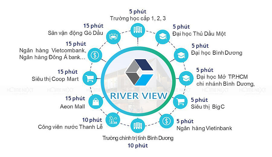 C River View Bình Dương-4