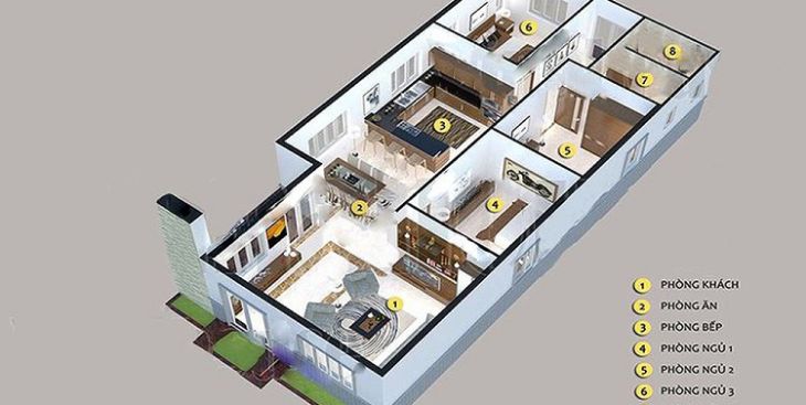 Hướng dẫn cách tính chi phí xây nhà cấp 4 3 phòng ngủ từ A-Z