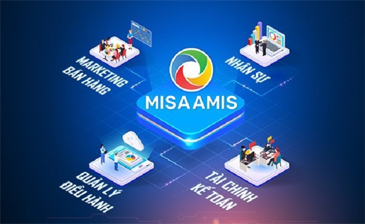phần mềm quản lý doanh nghiệp - 2