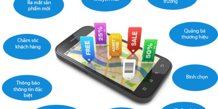 Tổng hợp +05 phần mềm gửi tin nhắn hàng loạt dễ quản lý nhất 2023