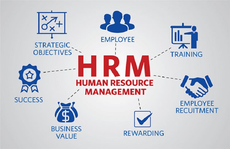 Phần mềm nhân sự Hr-Manager 