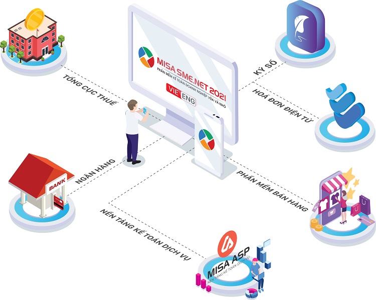 phần mềm kế toán doanh nghiệp vừa và nhỏ - 2