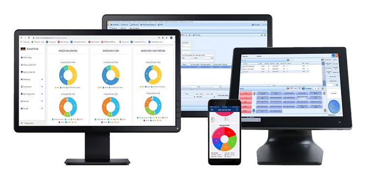 Phần mềm quản lý bán hàng iPOS 
