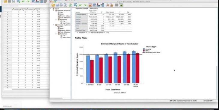 Phần mềm SPSS là gì? Hướng dẫn sử dụng SPSS chi tiết nhất cho người mới