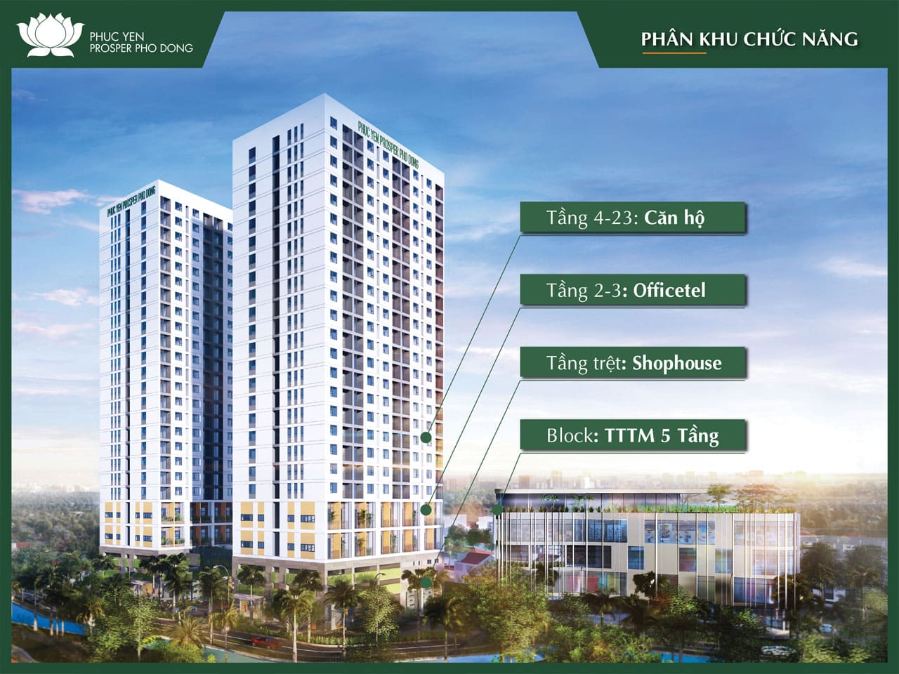 Prosper Phố Đông có lừa đảo không-1
